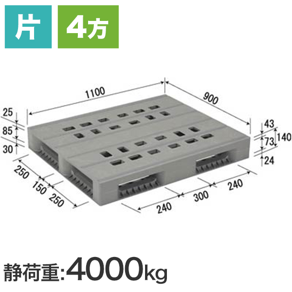 LX-911D4-4（三甲製）1100×900×140mm