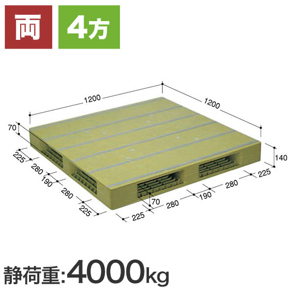 ZFR-1212E (日本プラパレット製) 1200×1200×140 ドラム缶積載用 樹脂パレット